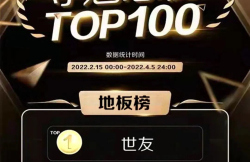 榜單揭曉！世友地板奪得紅星美凱龍F(tuán)UN肆嗨購(gòu)節(jié)奪魁總榜地板類冠軍！